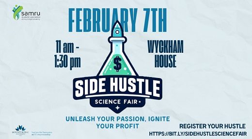 Side Hustle Science Fair 2024